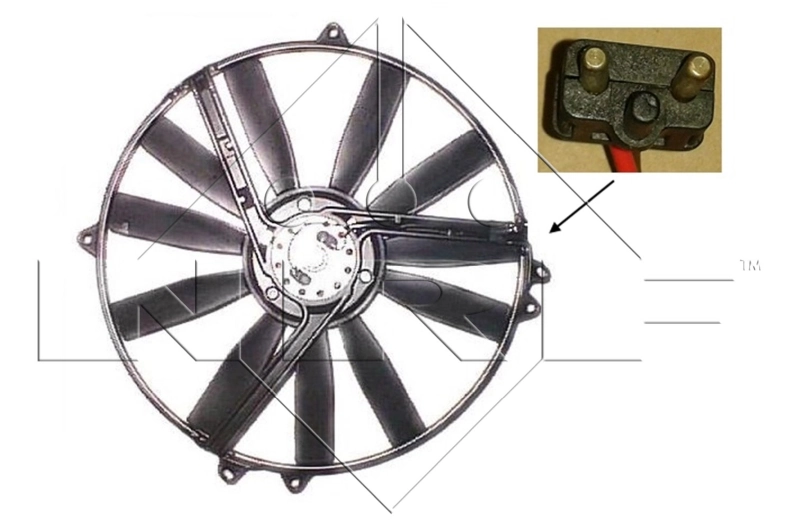 Ventilator radiator racire
