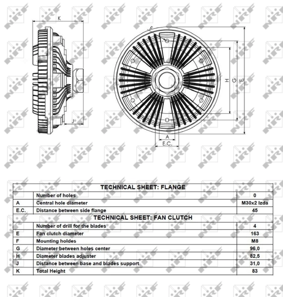 Cupla ventilator radiator