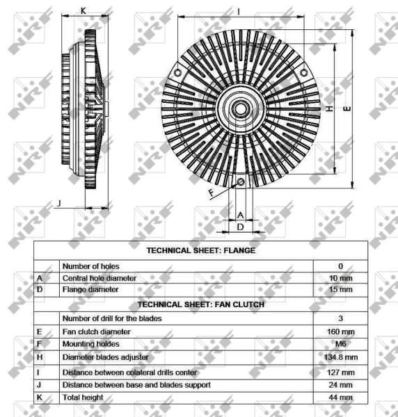 Cupla ventilator radiator
