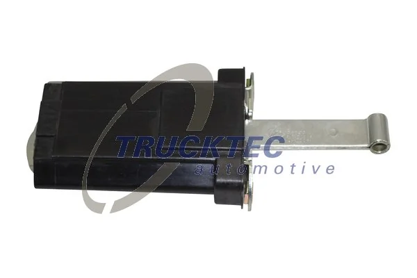 Fixare usa