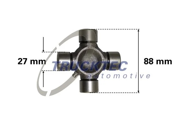 Articulatie arbore articulat