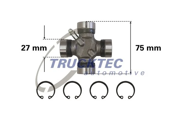 Articulatie arbore articulat
