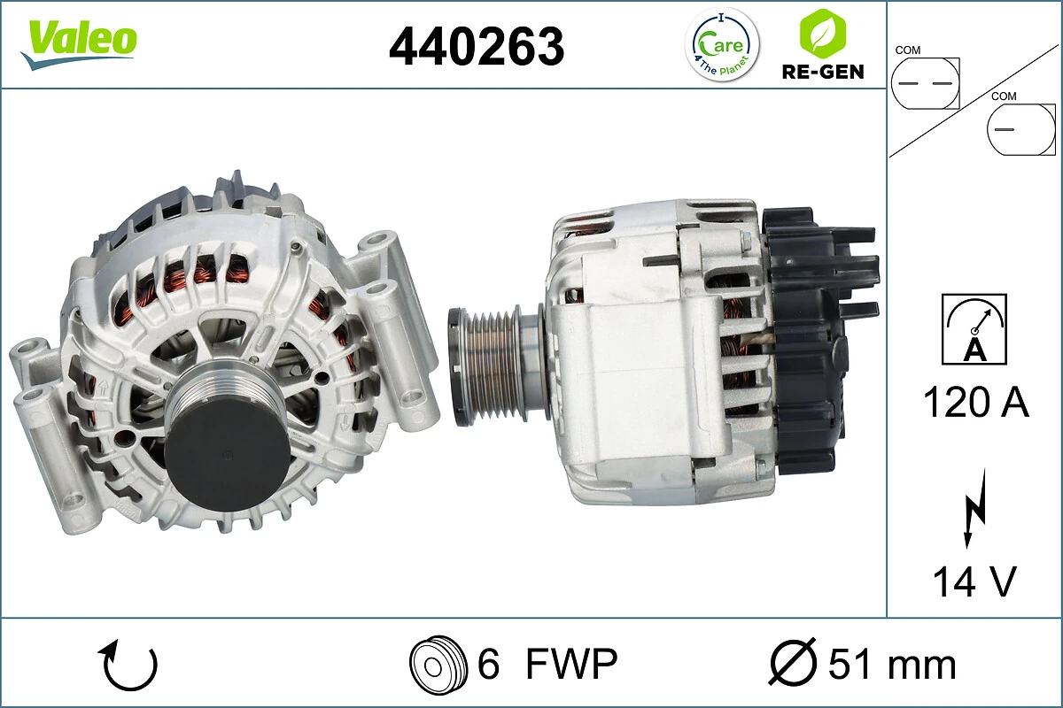 Generator / alternator