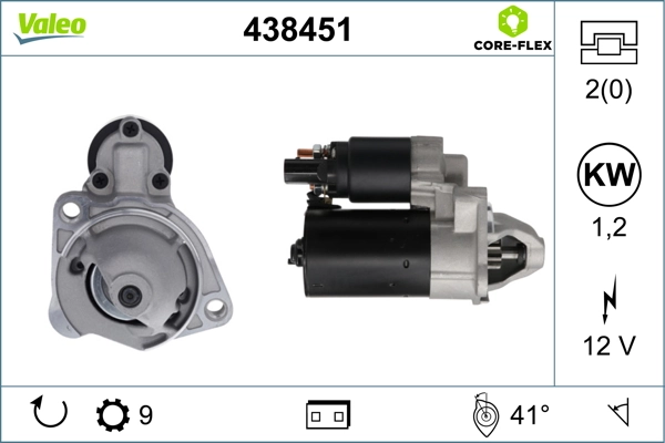 Electromotor