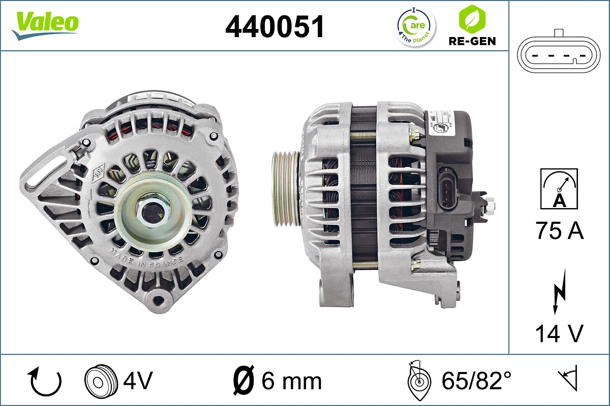 Generator / Alternator