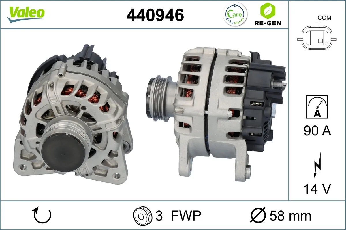 Generator / alternator