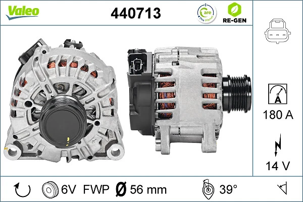Generator / alternator
