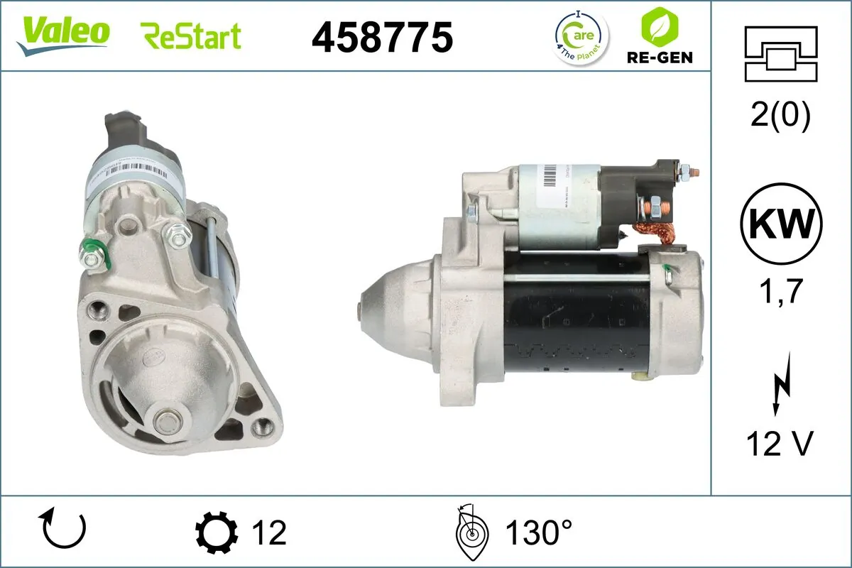 Electromotor