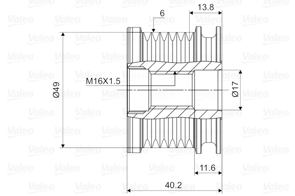 Sistem roata libera, generator
