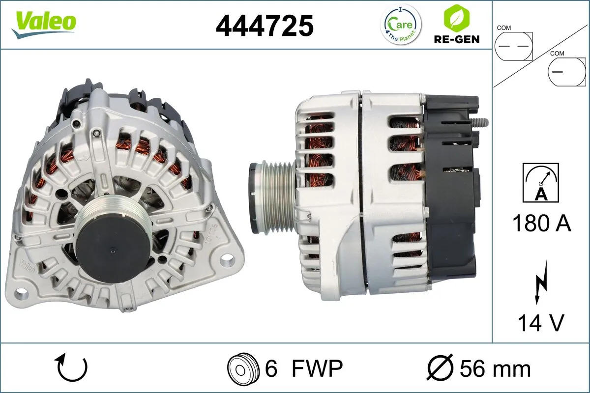 Generator / alternator