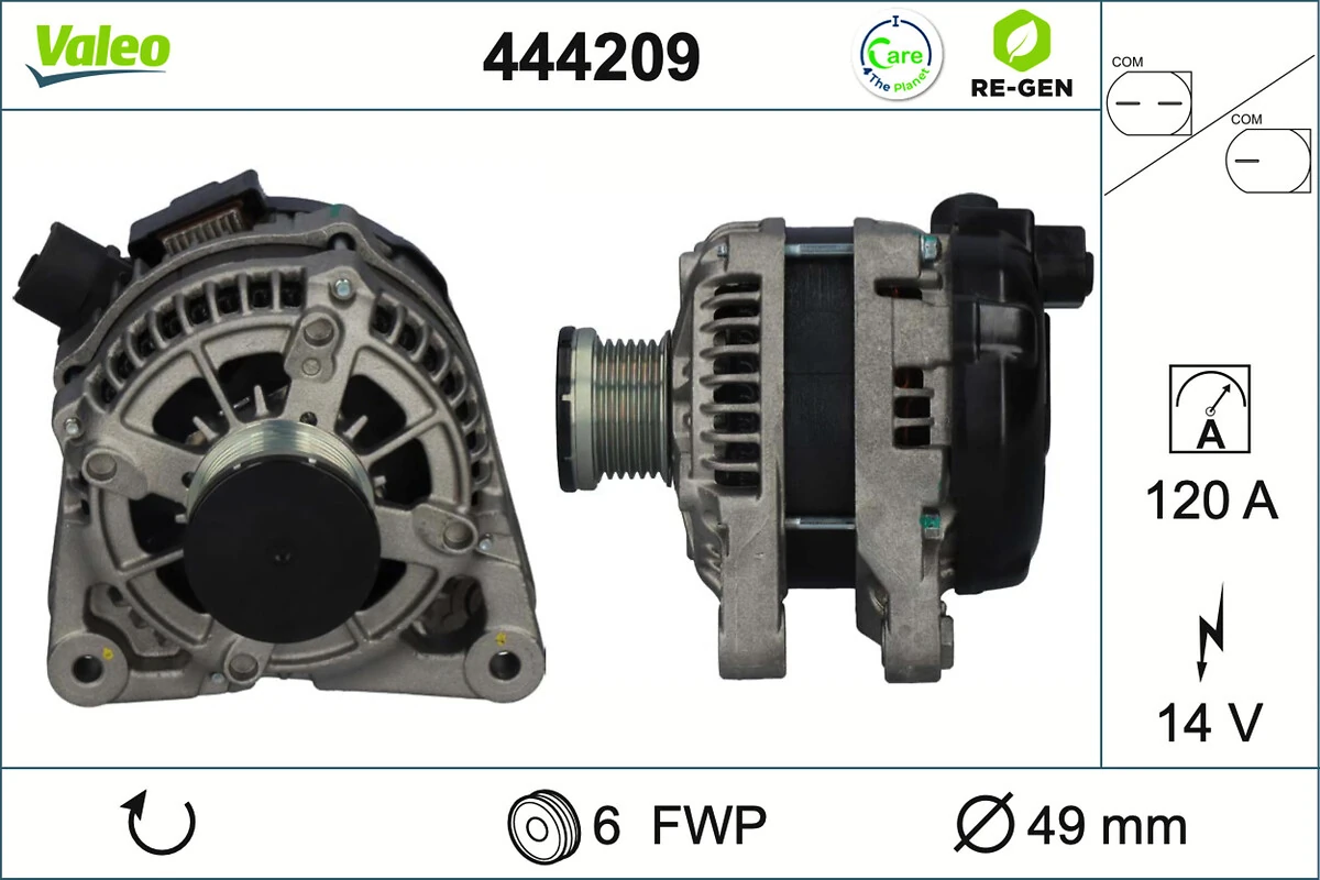 Generator / alternator