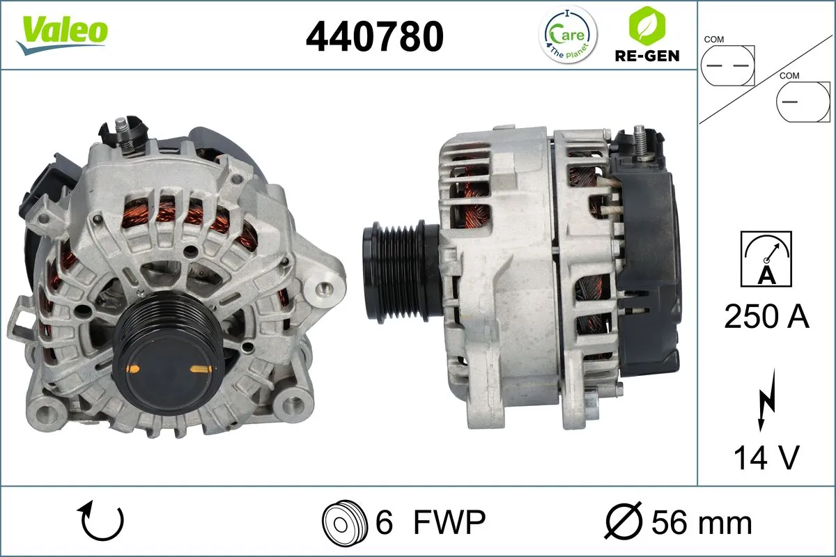 Generator / alternator