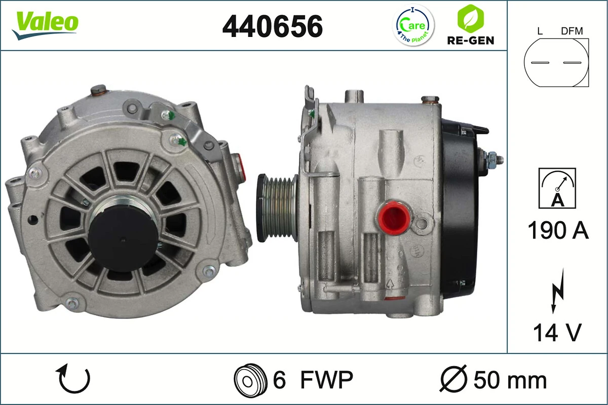 Generator / Alternator
