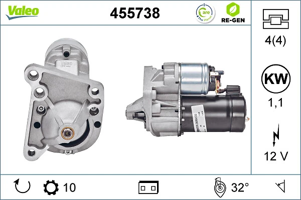 Electromotor