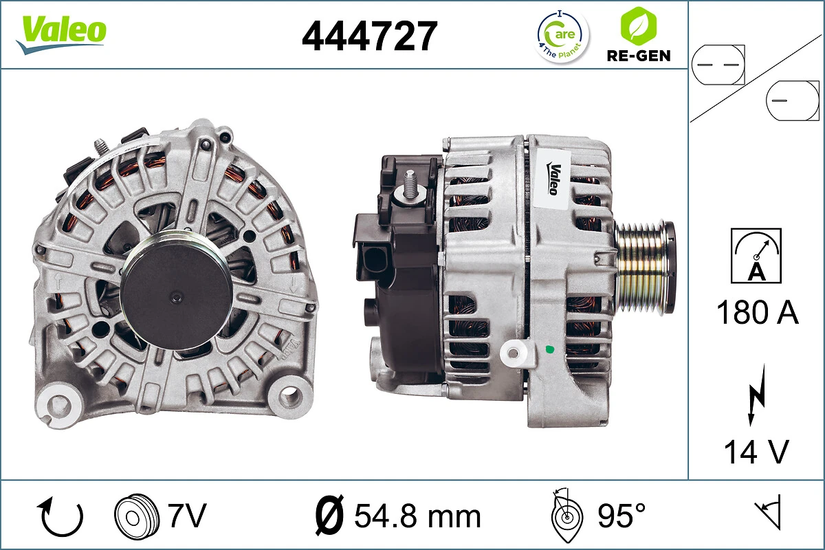 Generator / alternator