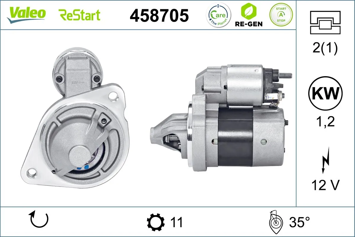 Electromotor