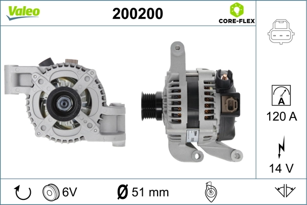 Generator / alternator