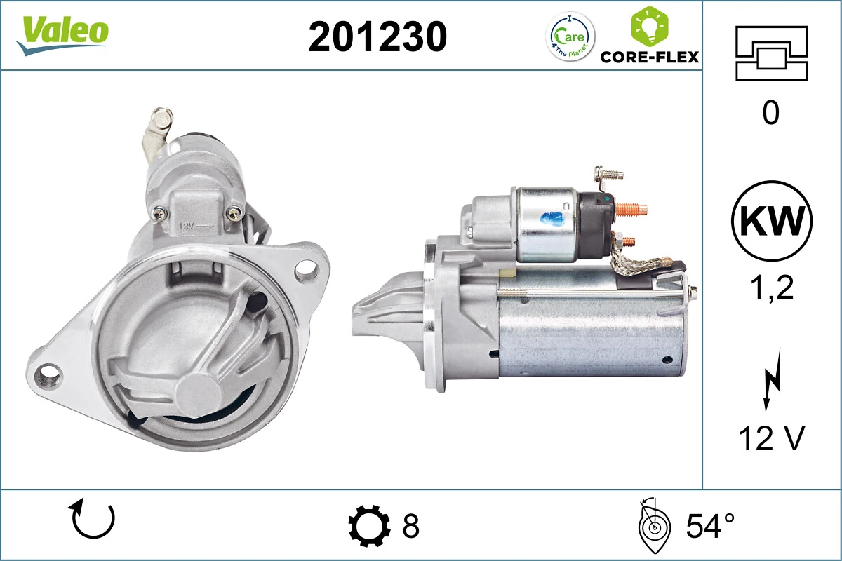 Electromotor