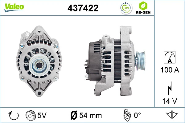 Generator / alternator