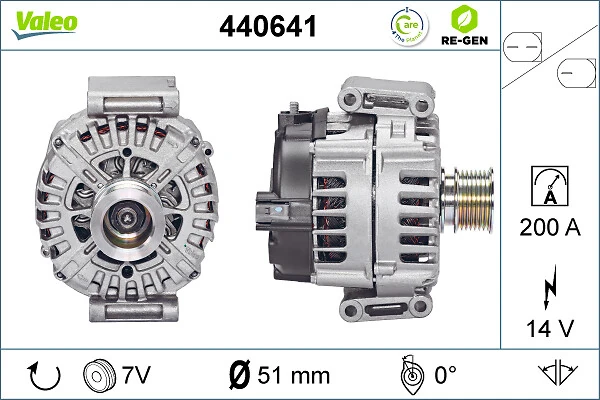 Generator / alternator