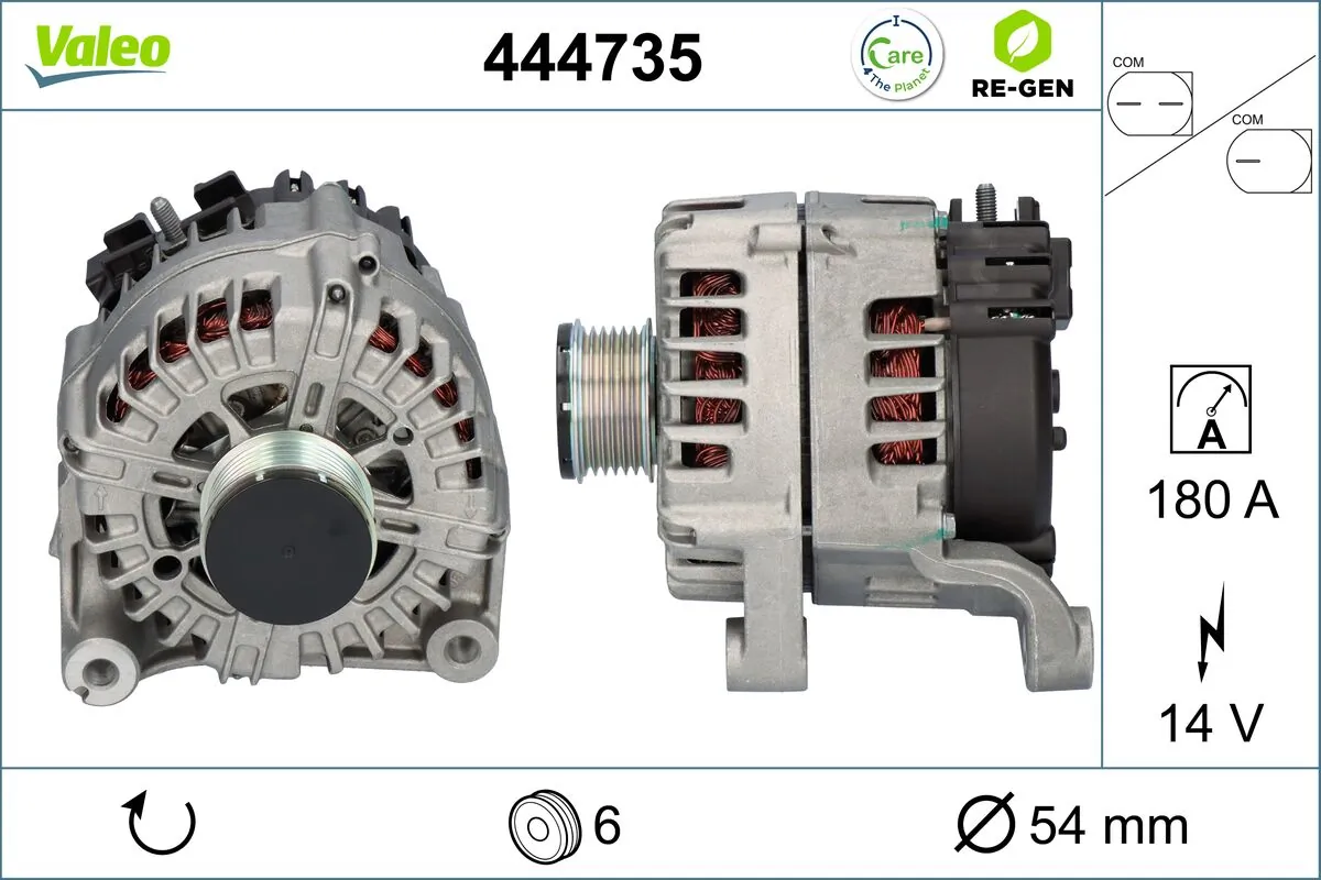 Generator / alternator