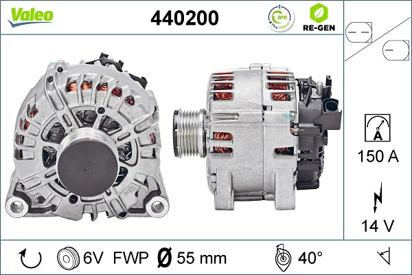 Generator / alternator