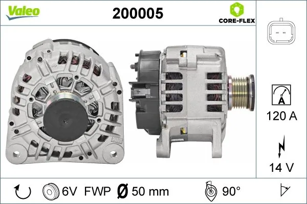 Generator / alternator
