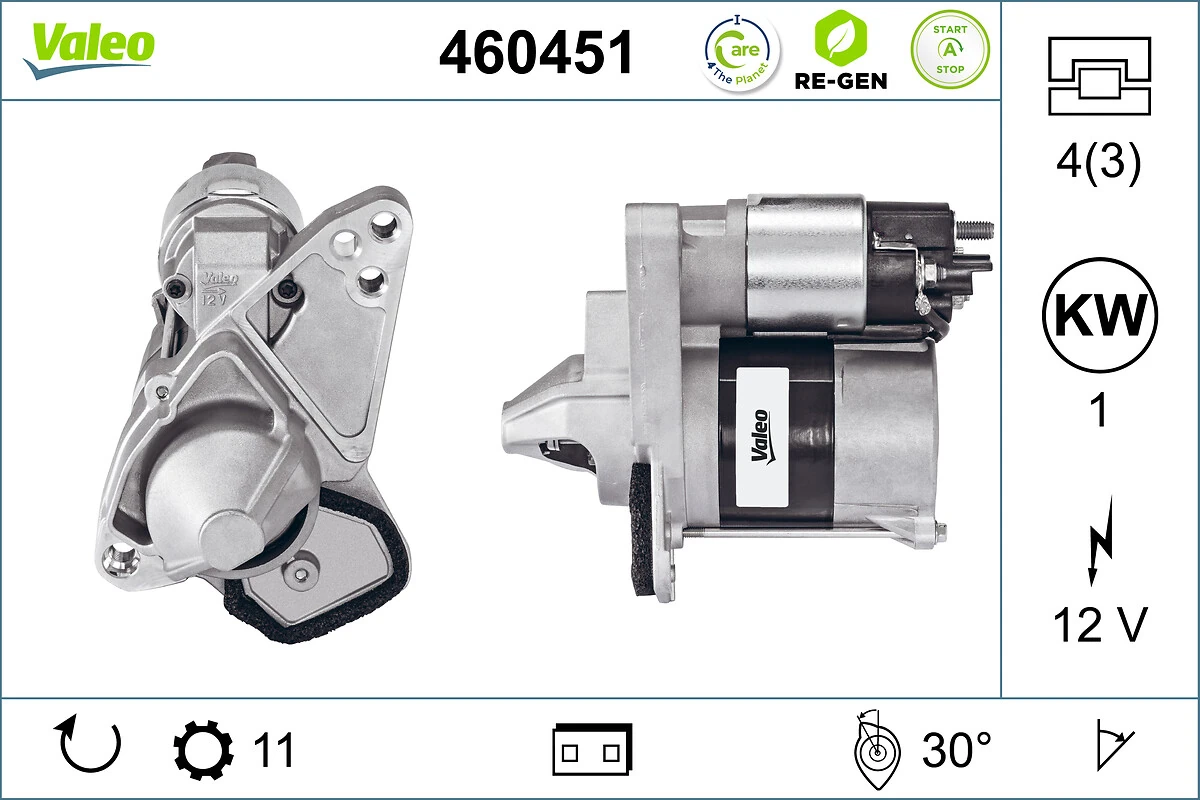 Electromotor