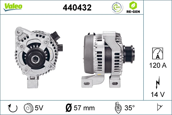 Generator / alternator