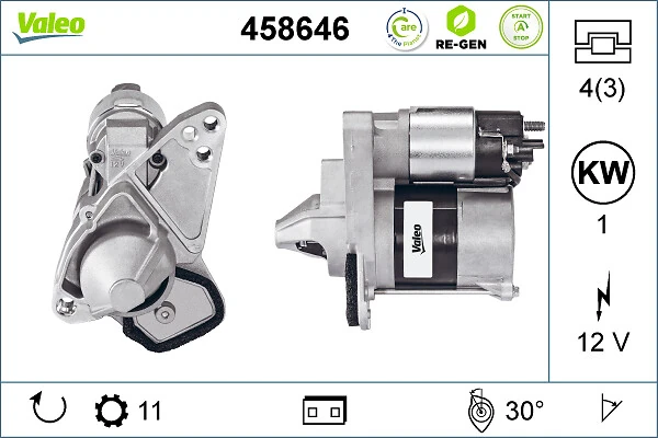 Electromotor