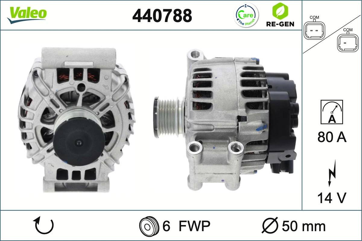 Generator / alternator