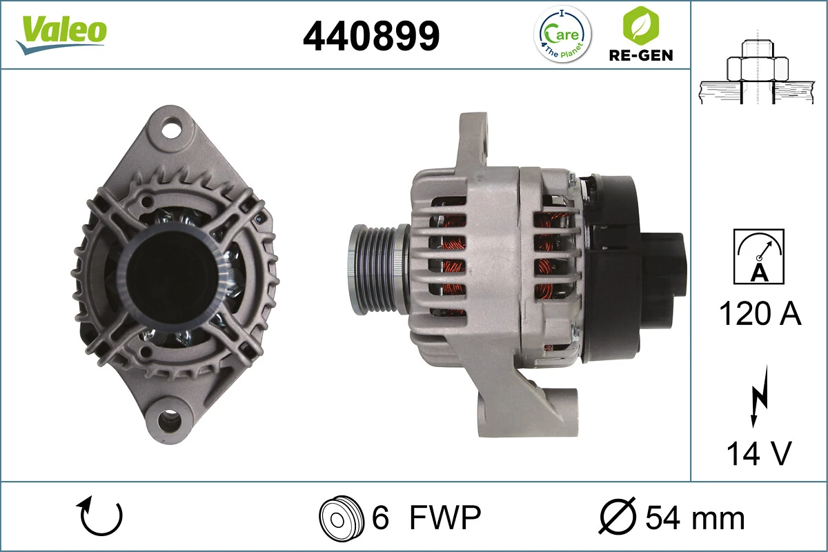 Generator / alternator