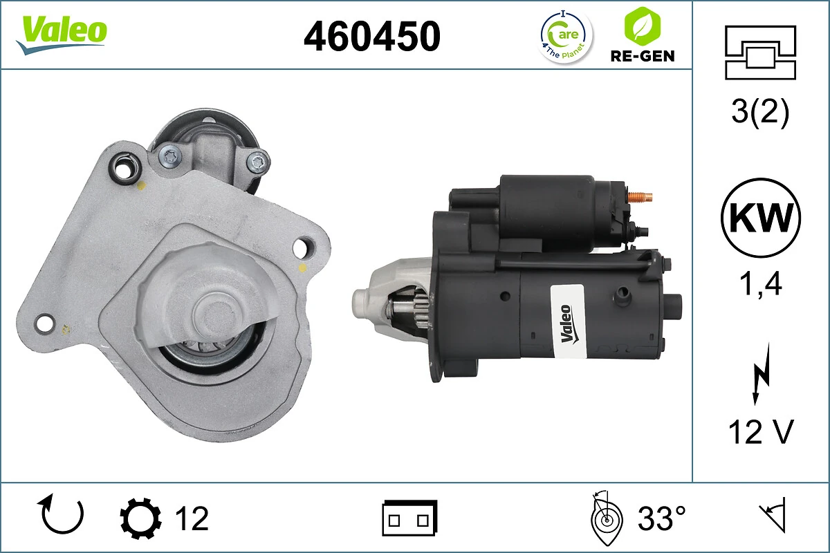 Electromotor