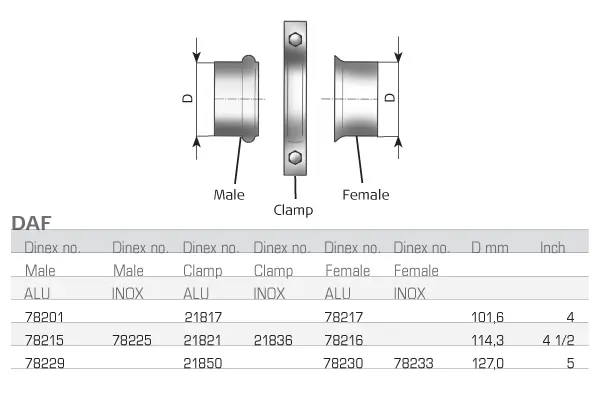 Conector teava esapament