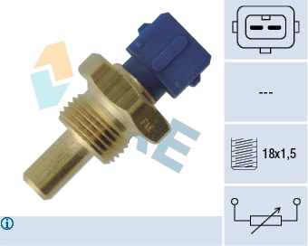Senzor temperatura lichid racire
