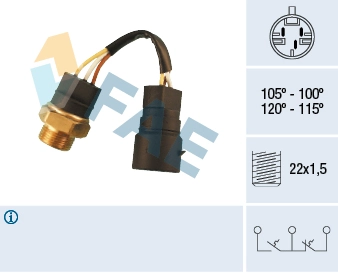 Comutator temperatura ventilator radiator