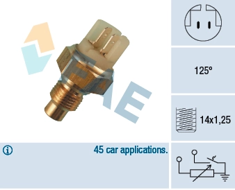 Senzor temperatura lichid racire