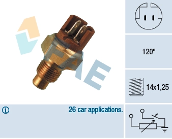 Senzor temperatura lichid racire