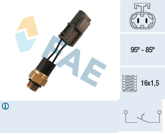 Comutator temperatura ventilator radiator