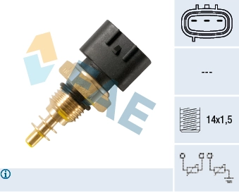 Senzor temperatura lichid racire