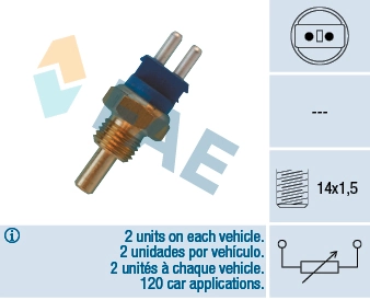 Senzor temperatura lichid racire
