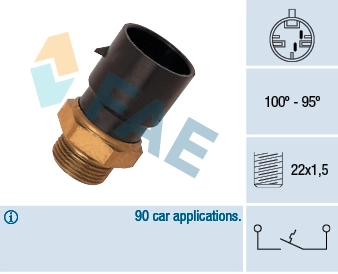 Comutator temperatura ventilator radiator