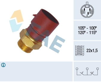 Comutator temperatura ventilator radiator