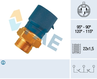 Comutator temperatura ventilator radiator