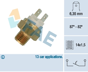 Comutator temperatura, ventilator radiator