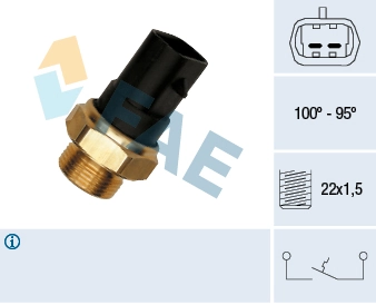 Comutator temperatura ventilator radiator
