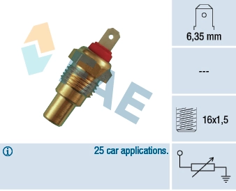 Senzor temperatura lichid racire