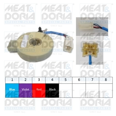 Senzor unghi bracaj