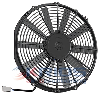 Ventilator radiator racire