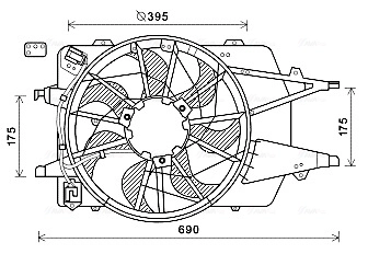 Ventilator radiator racire